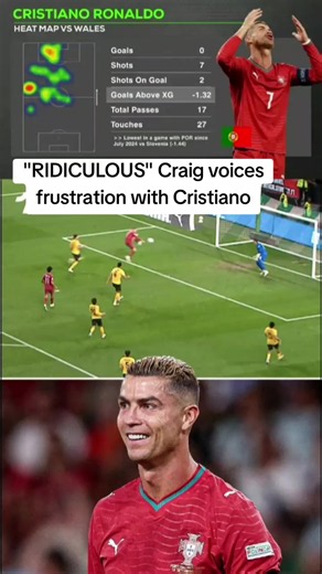 "RIDICULOUS" Craig voices frustration with Cristiano #potugal🇵🇹 #ron... | cristiano