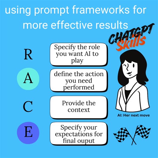 🚀 Sharing another powerful prompt framework that more people should know about: RACE. As more of us integrate AI tools like ChatGPT into our daily work, one thing becomes clear: the way we prompt determines the quality of the output. And while I didn’t create the Prompt RACE Framework, it’s one I’ve found incredibly helpful for teaching others how to think more strategically when communicating with AI — so I’m passing it on. RACE stands for: R — Role A — Action C — Context E — Expectation It’s 