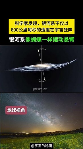科学家发现，银河系竟然在“摇摆”！像蝴蝶摆动翅膀一样在摆动悬臂#天文奇观 #视觉震撼 #宇宙探索 #科学探索