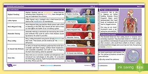 Science Knowledge Organiser: Scientists and Inventors Year 6