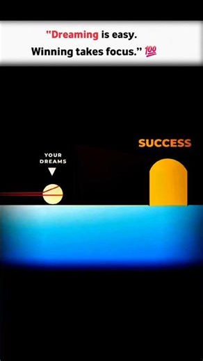 Success Starts With Discipline ⛓️🇺🇸 #motivation #mindset #selfimprovement