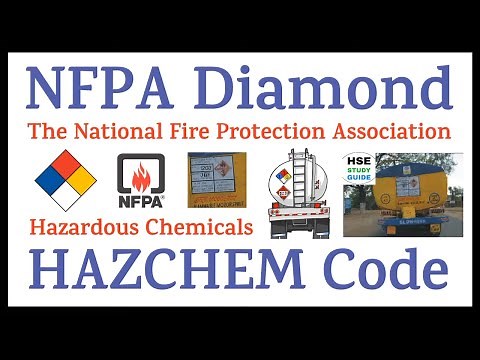 NFPA Diamond & HAZCHEM Code | What is NFPA | NFPA Diamond | HAZCHEM Code | How To Read HAZCHEM Code