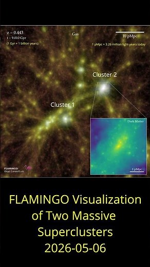 Simulation of Two Massive Galactic Superclusters Forming #science #astronomy #cosmology