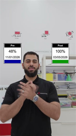 Changing Lives Through Math!