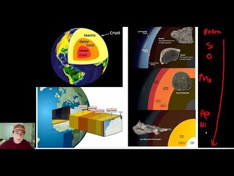 Layers of the Earth: Compositional Zones