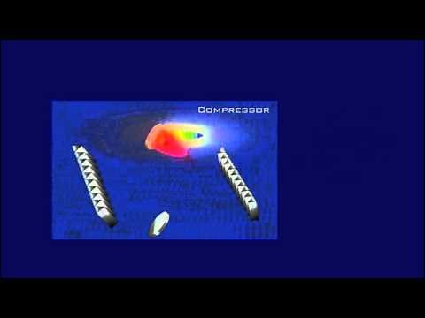 Chirped Pulse Amplification