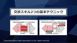（6枚）交渉スキルをアップする「ZOPA」「BATNA」活用3ステップ