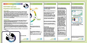 PDA PANDA Approach: Negotiation and Collaboration