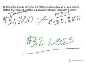 Are Relative Changes Additive (24)