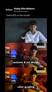 132K views · 394 reactions | How a color look is created in 3 steps Follow @todayfilmmakers for the Latest Filmmaking Tutorials & Tips  ➡ @todayfilmmakers ➡ @todayfilmmakers ➡ @todayfilmmakers @movieluts #todayfilmmakers #filmmaking #videography #filmmakinglife #filmproduction #filmmaker #videographer | Today Film Makers | Facebook