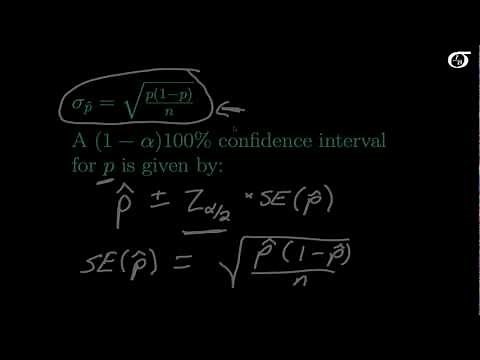Inference for One Proportion: Introduction