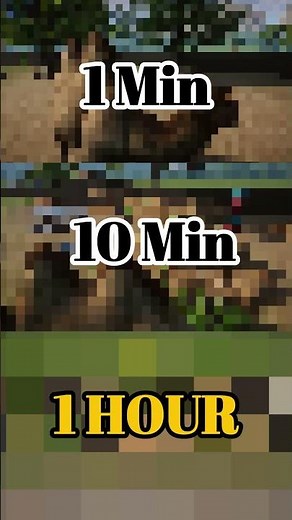 I MADE THE SAME HABITAT 1 Min, 10 Min, 1 Hour in Planet Zoo