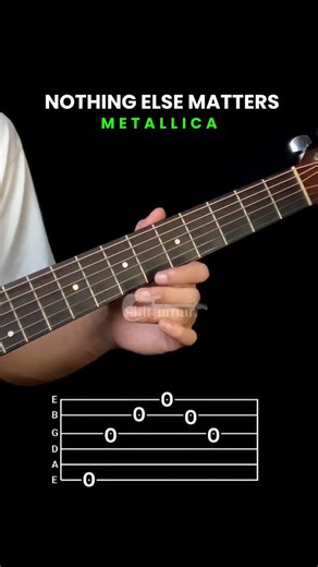 Metallica - Nothing Else Matters (intro) #guitartabs | ShifaIman