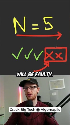 First Bad Version - Leetcode 278 - Binary Search