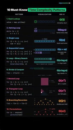 #coding #programming #datastructures #algorithm #python