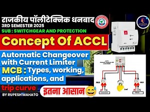 Concept of ACCL | Automatic Changeover with Current Limiter | MCB Types, Working & Applications