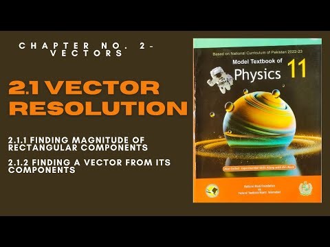 2.1 Vector Resolution - Chapter No.2 Vectors - Class 11 Physics