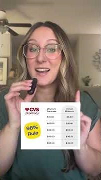 CVS Couponing: Online vs. In-Store