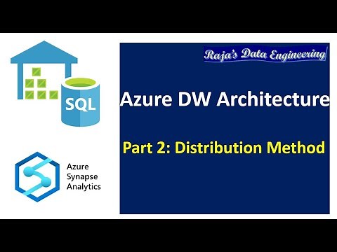 30. Azure DataWarehouse | Architecture | Distribution methods | Hash | Round-Robin | Replicated