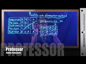 Plurality with Elimination Method