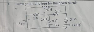a Draw graph and tree for the given circuit.... | Filo