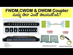 Difference Between FWDM,CWDM & DWDM Couplers||Fiber Tech with Sandeep Polisetti