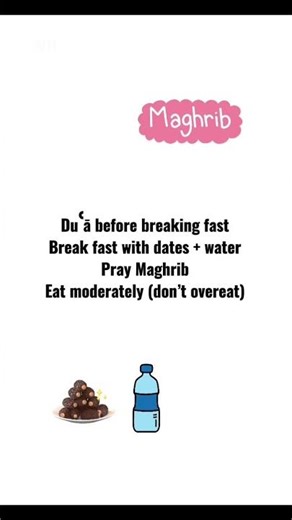 Ideal ramadan routine of a muslim to keep you on track