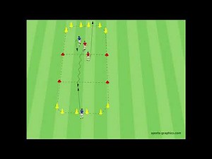 Double - Klopp Pressing - Intense - Switching