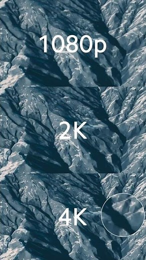 How does 'pixel' relate to 'resolution'? | Xiaomi Academy