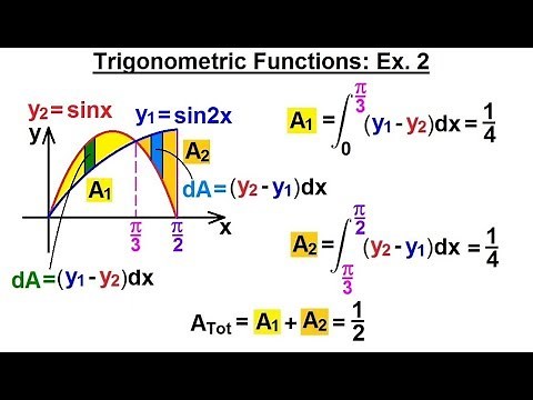 Calculus 2 - Integration: Finding the Area Between Curves (18 of 22) Trigonometric Functions: Ex. 2