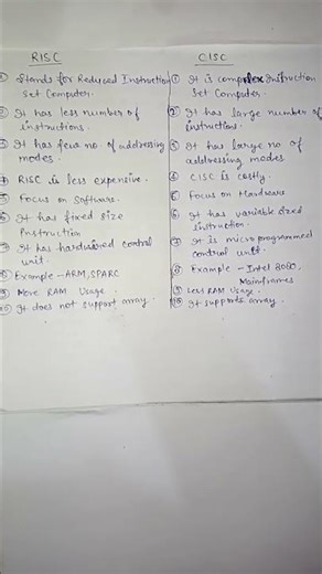 Difference between RISC vs CISC #study #computerarchitecture