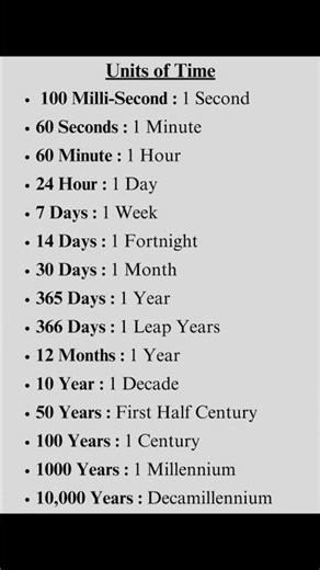 All Units of Time You Should Know 😳
