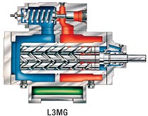 Re-Engineered Pumps - Leistritz Advanced Technologies Corporation
