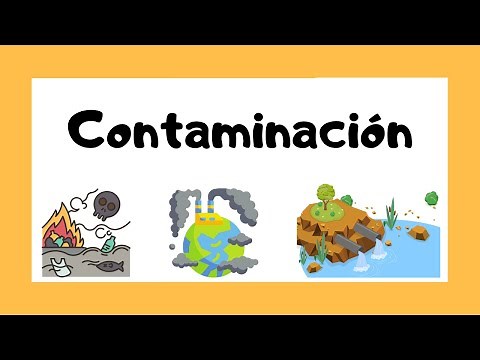 POLLUTION 🌎 | Air - soil - water 👩‍🏫