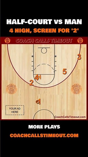 4 high basketball offense for your shooting guard
