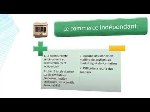 Les differents type de commerce