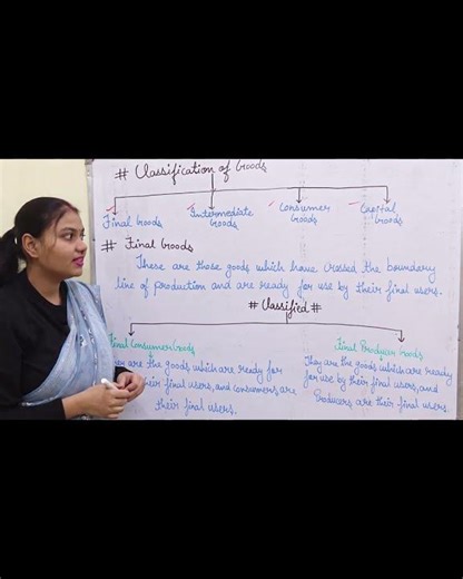 Final Goods, Classification of goods #shorts #education #economics #concept