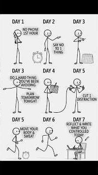 Stop Being a Passenger in Your Life:7-Day Challenge to Take Control#shorts#productivity#TakeControl