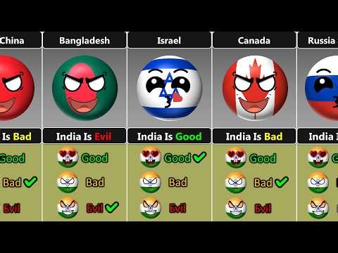 India Good Bad or Evil [Countryballs]