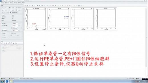 CYTOFLEX自动补偿调节