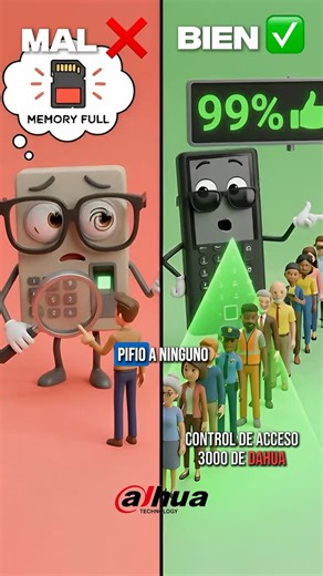 Dahua Arg/Uy/Py | Vigilancia, Tecnología, Seguridad on Instagram: "¿Instalación profesional o solución temporal? La diferencia está en los detalles. 🛠️✅ Un control de acceso puede parecer funcional, pero la configuración inicial define su seguridad y mantenimiento a largo plazo. En este video analizamos 4 puntos clave para pasar del ❌ al ✅: 🔹 Capacidad y rendimiento ❌ Instalar equipos domésticos en entornos de alto tráfico. ✅ Escalar la solución con hardware diseñado para mayor densidad de usu