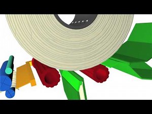 Rieter E80 Comber ROBOlap automatic batt piecing original animations #rietercombing #cottoncombing