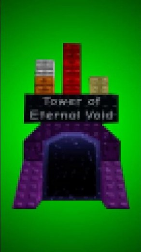 Ranking EToH Eternal Void Tower Moments #roblox #etoh #obby #fun #niche