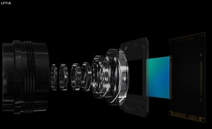 Introducing LYT900: The Game-Changing Mobile Camera Sensor for Oppo, Xiaomi, and Vivo - Smartphone Digest 2023 – Archyde