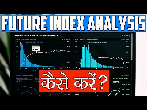 How to analyze future index data? (Hindi)