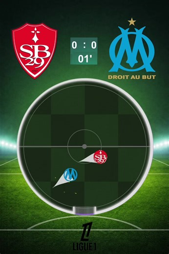 Brest vs Marseille: Unexpected Thrills Unfold
