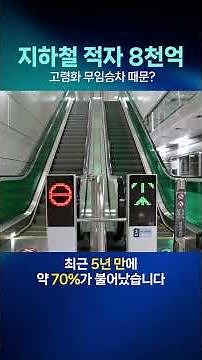The Secret Behind Seoul Subway Deficit Exceeding 800 Billion Won