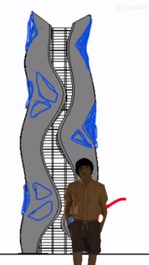 #recuerdos #archicad #archicad