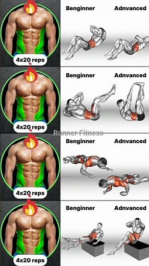 The Ultimate Core Progression: Beginner to Pro 💪 #fitness #shorts