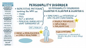 Video: Personality disorders: Pathology review - Video Explanation! | Osmosis | Osmosis